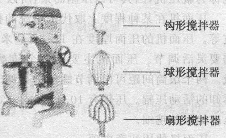 二、多功能攪拌機(jī)